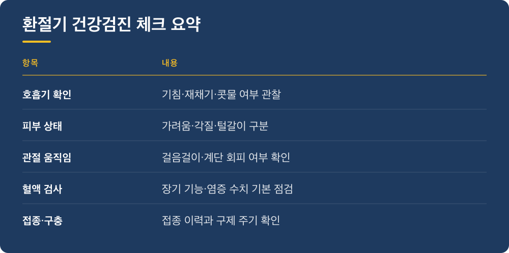 환절기 건강검진 체크 요약