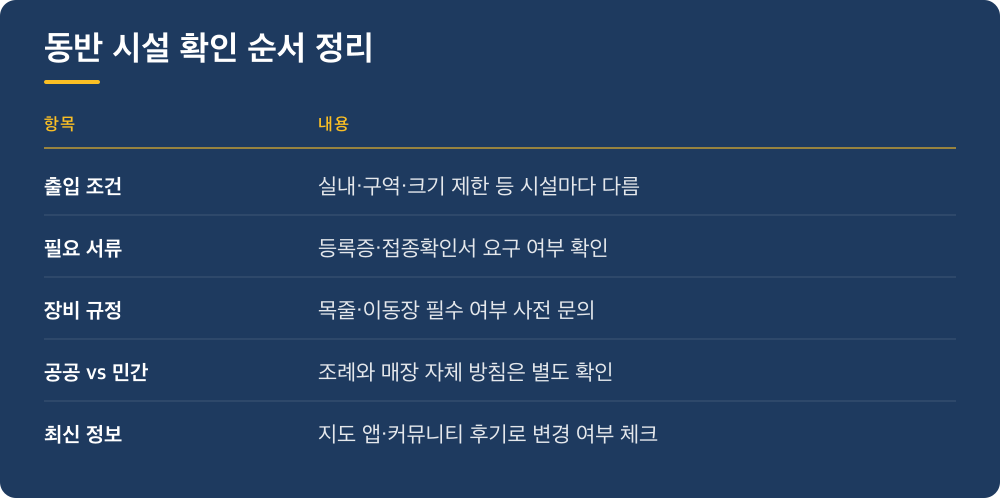 동반 시설 확인 순서 정리