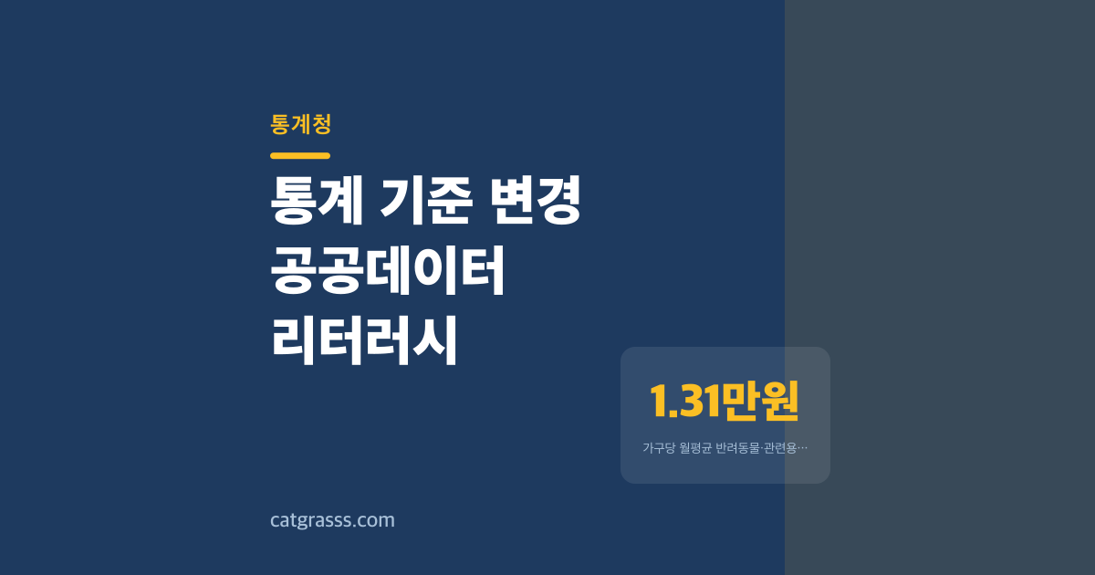 반려동물 지출이 1년 내내 정확히 1만원인 이유
