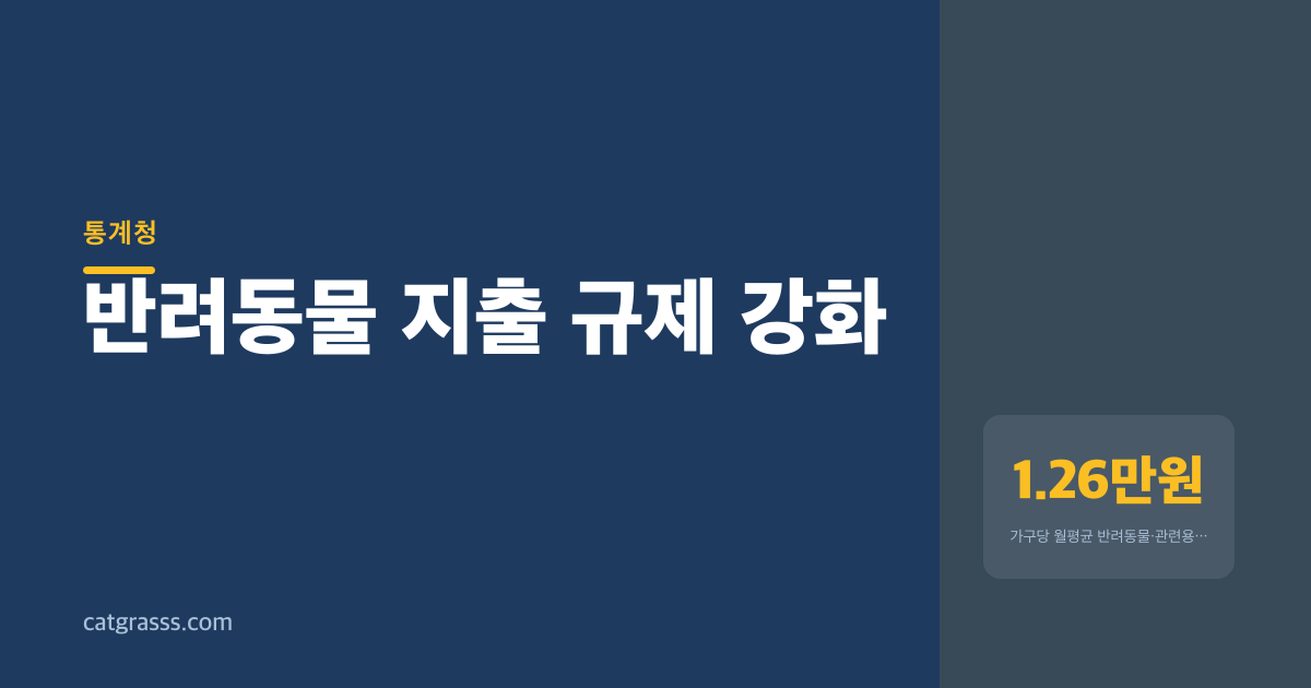 반려동물 지출이 50% 올랐는데, 지금 안정화되는 중입니다