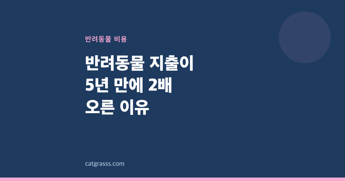 반려동물 지출이 5년 만에 2배 오른 이유