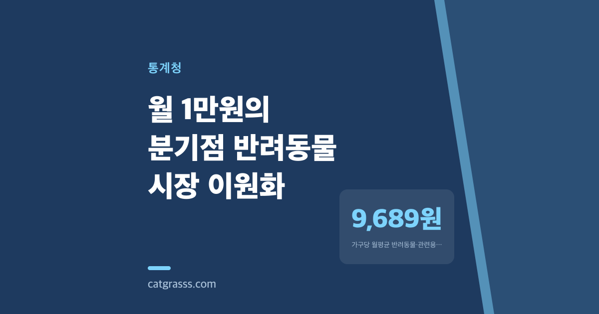 2024년 반려동물 지출이 1만원대에 멈춘 까닭
