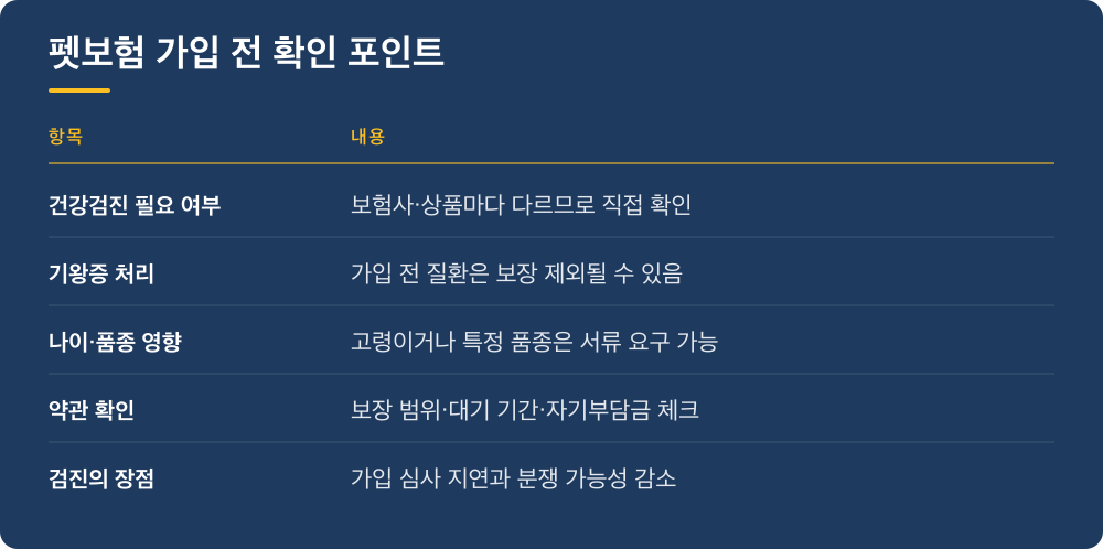 펫보험 가입 전 확인 포인트